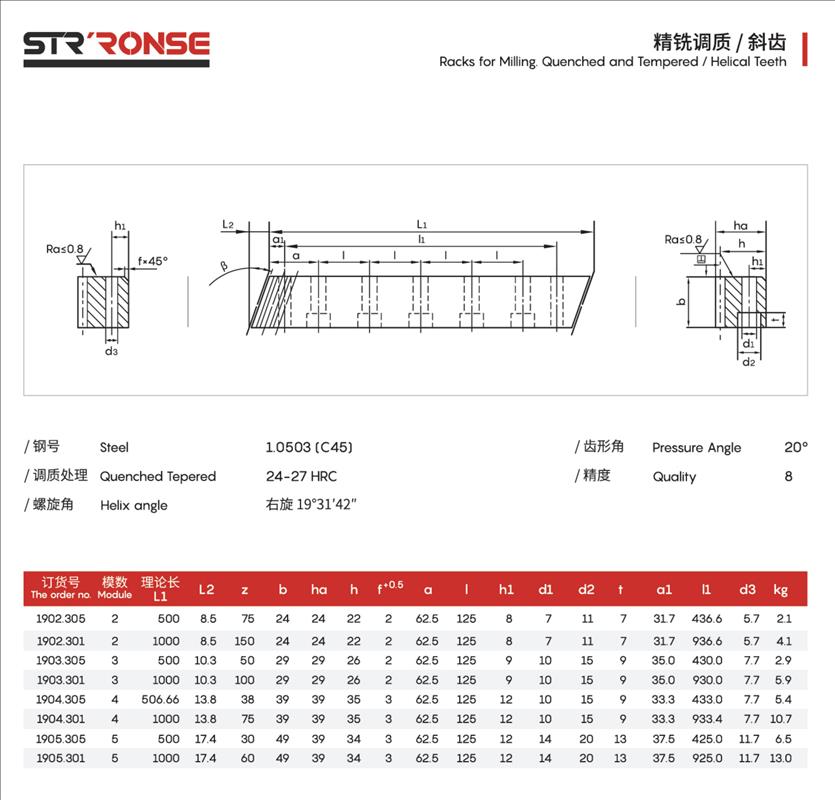 調(diào)質(zhì)斜齒齒條參數(shù).png 調(diào)質(zhì)斜齒齒條參數(shù).png